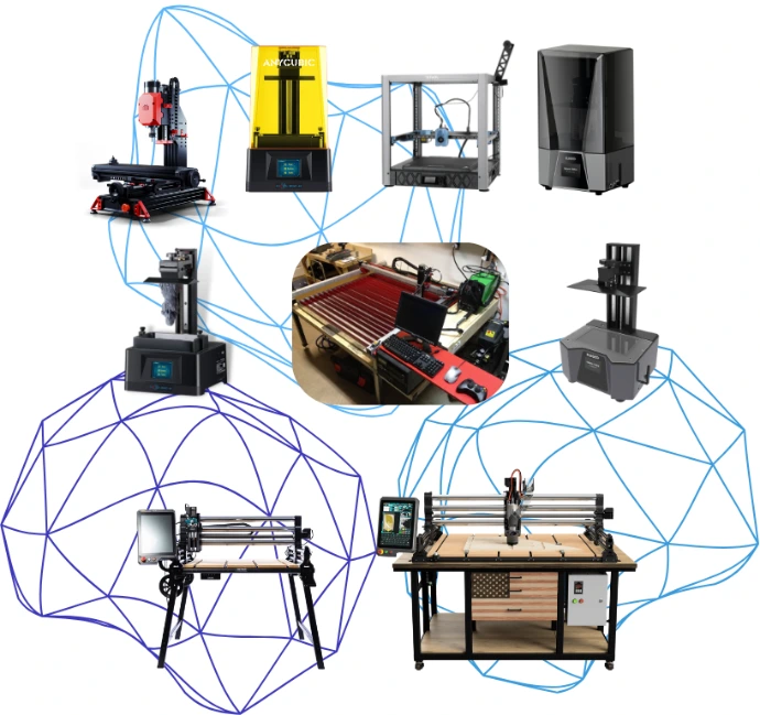 services and machines